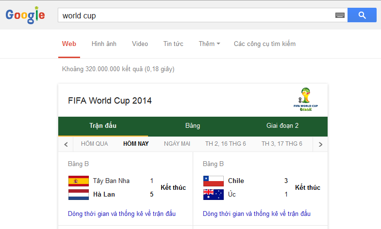 lich world cup google 2014