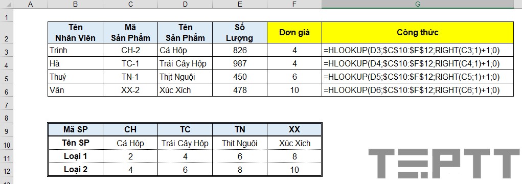 ham Hlookup trong excel