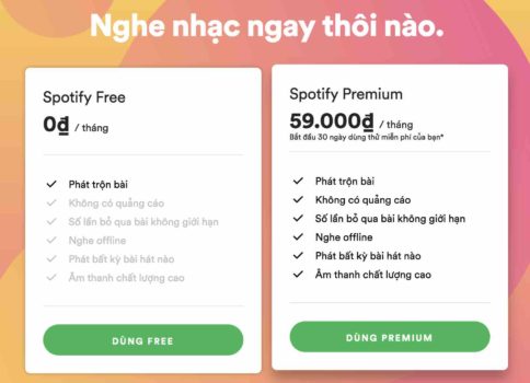 Cách sử dụng các tính năng hay của Spotify premium khi nghe nhạc