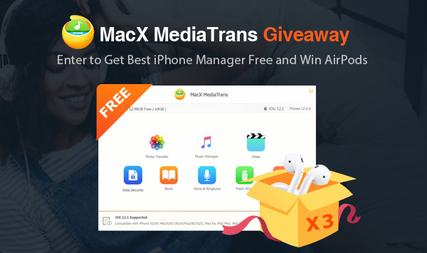 MacX MediaTrans Giveaway