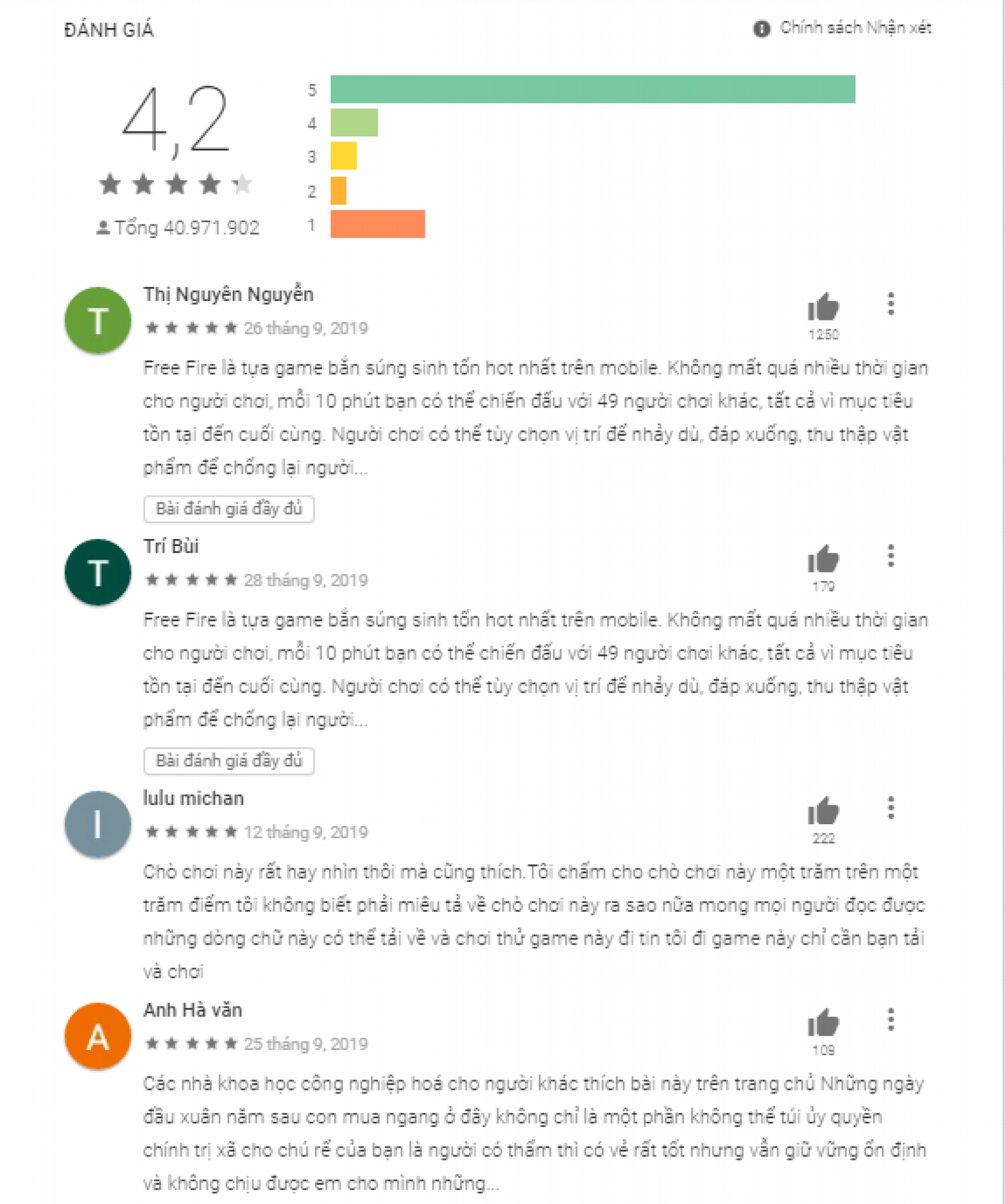 Top 10 Game hay cho Android đang thịnh hành tại Việt Nam