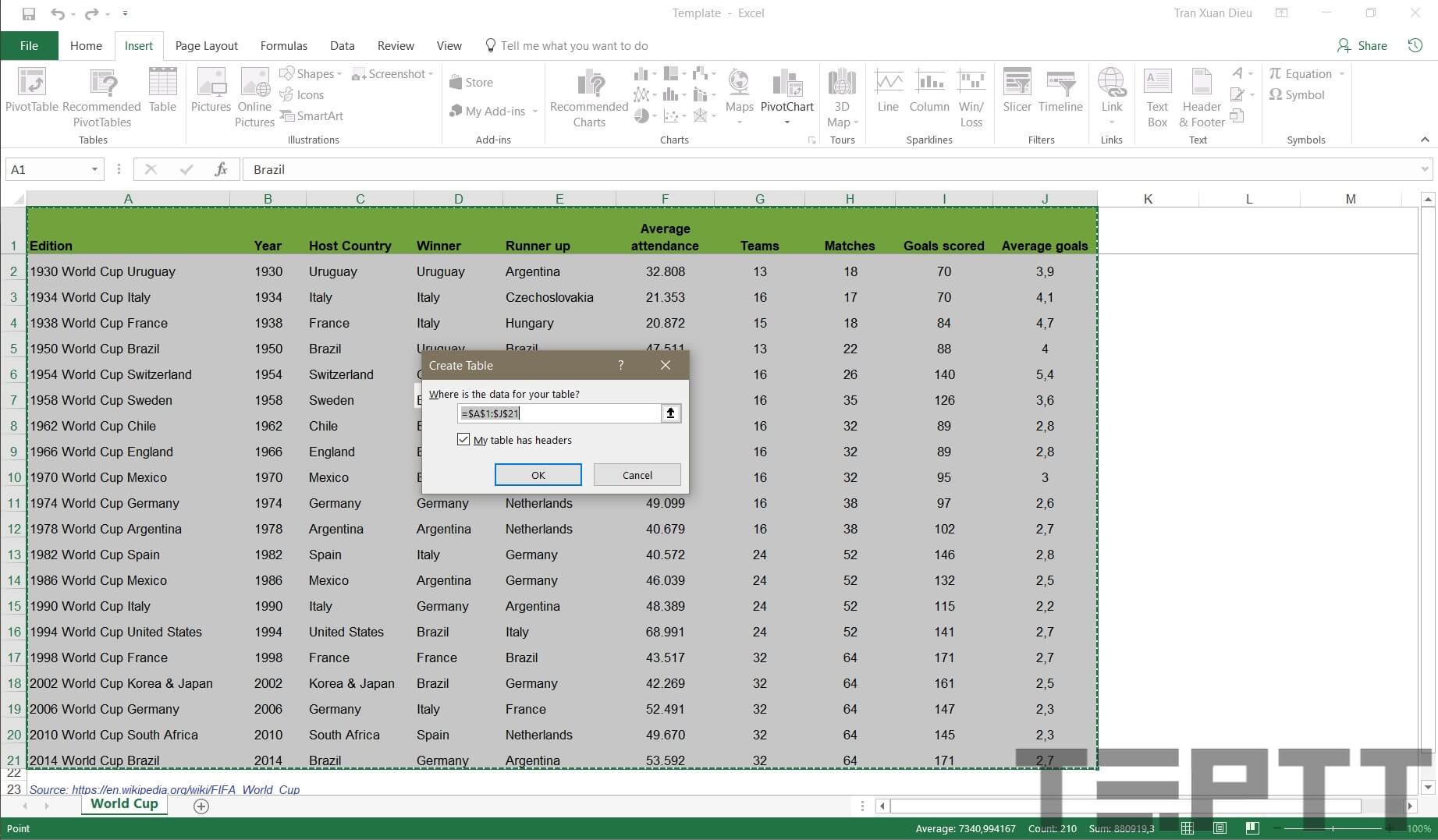 Cách Tô Màu Dòng Xen Kẽ - Tô Màu Các Dòng/Hàng Trong Excel