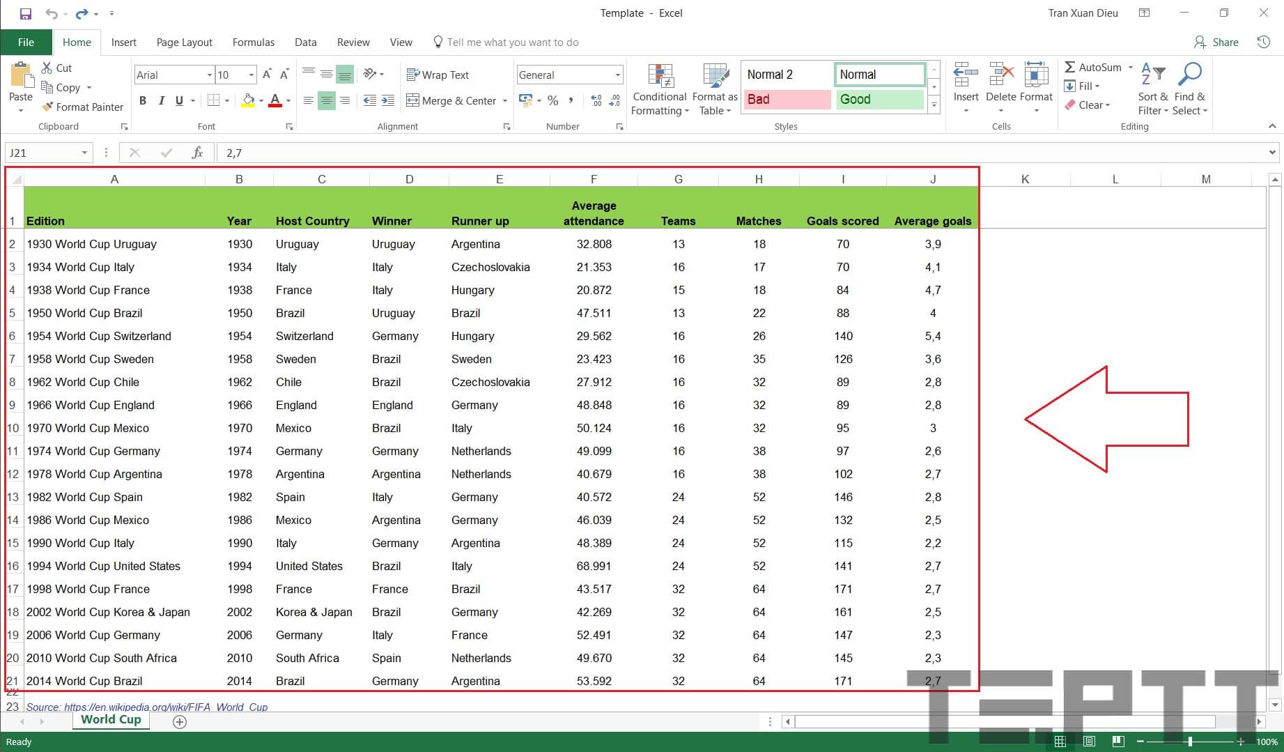 8 Cách Tô Màu Có Điều Kiện Thông Minh Trong Excel conditional formatting  82023