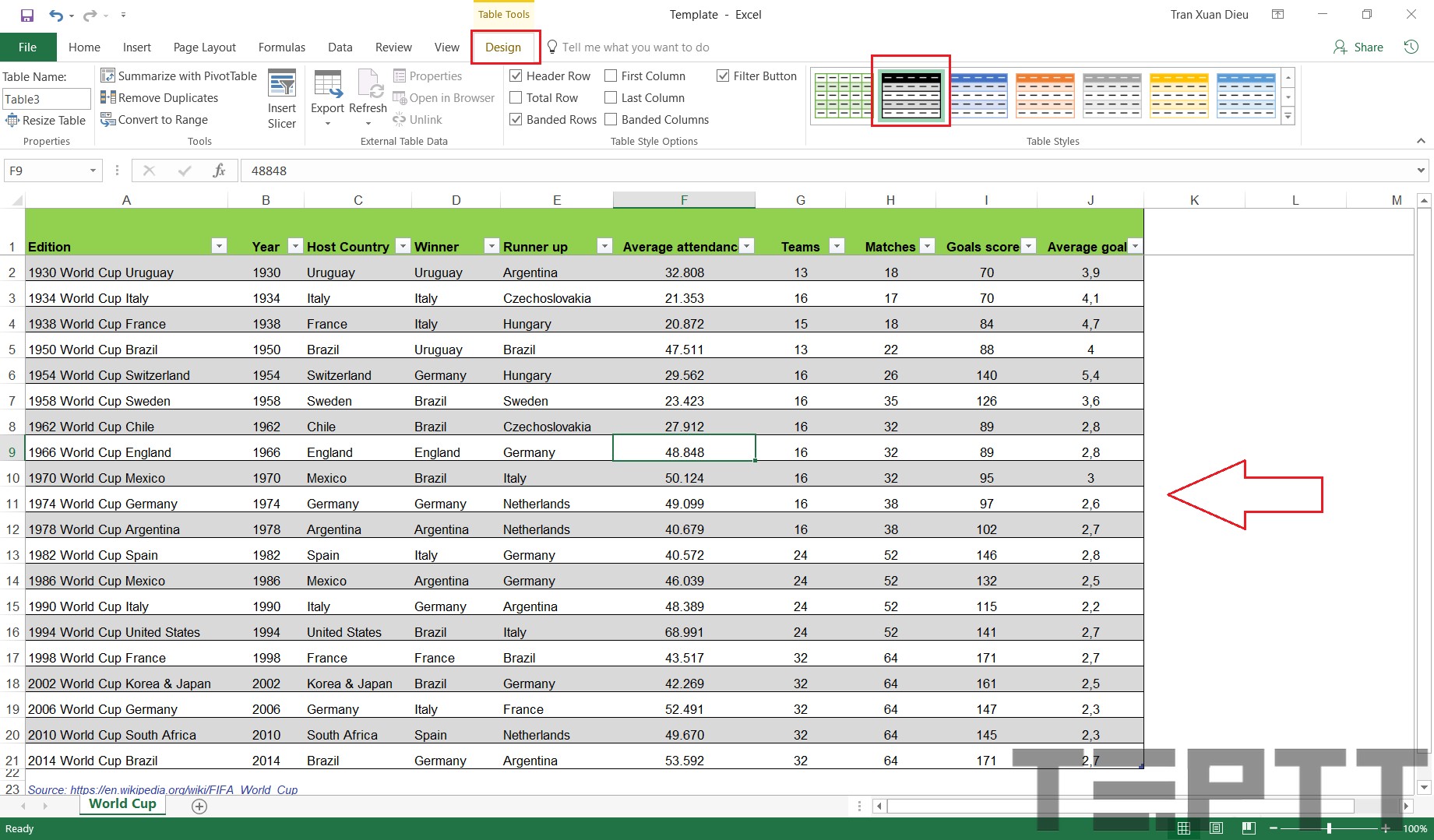 Tô màu dòng xen kẽ trong bảng tính Excel 2010 2013 2016  Học Excel  Online Miễn Phí