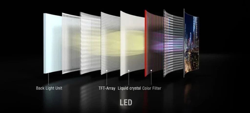 Tivi màn hình LED sử dụng công nghệ LED để cung cấp ánh nền cho màn hình 