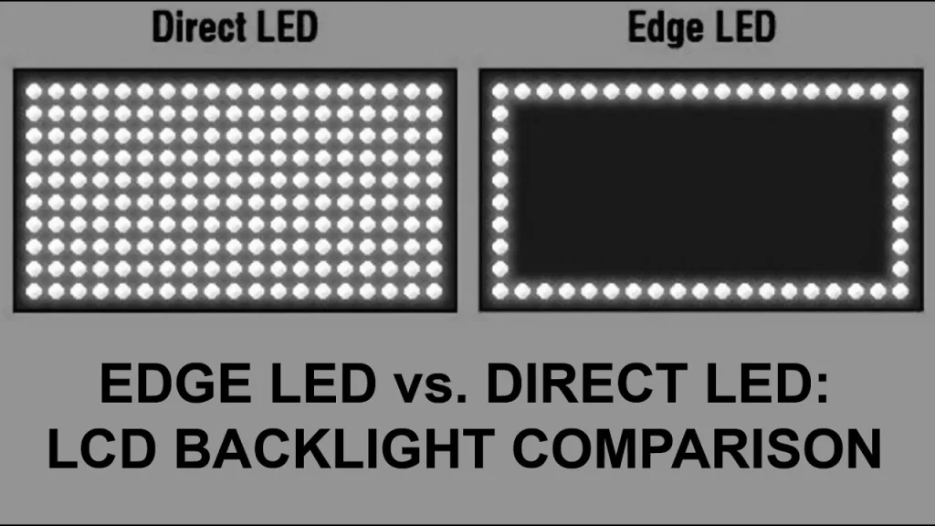 Tivi màn hình LED được phân loại dựa trên cách bố trí hệ thống đèn nền 