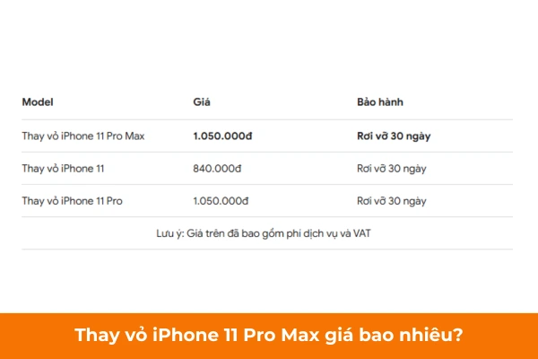 Thay vỏ iPhone 11 Pro Max giá bao nhiêu