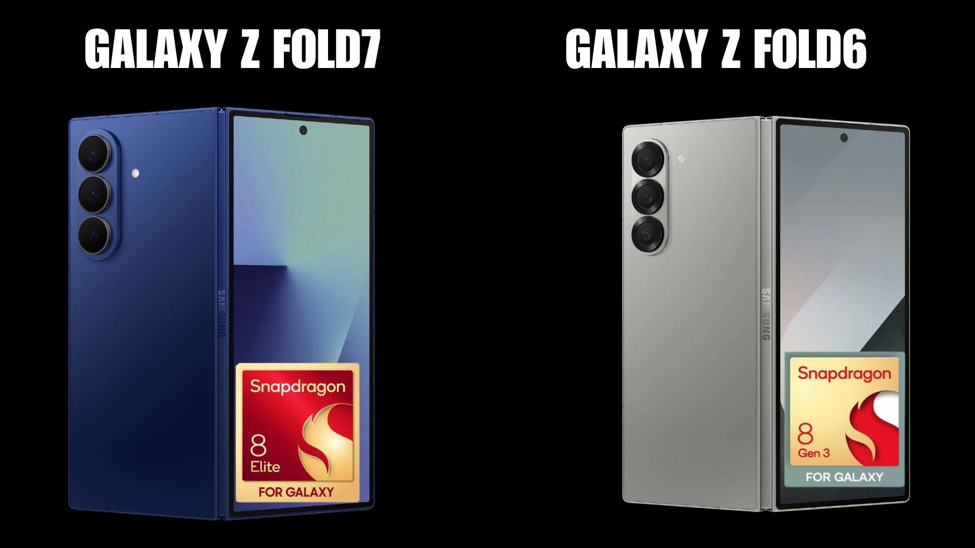 Galaxy Z Fold
