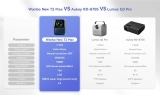Đánh giá về Lumos Q3 Pro, Aukey RD-870S và Wanbo New T2 Max