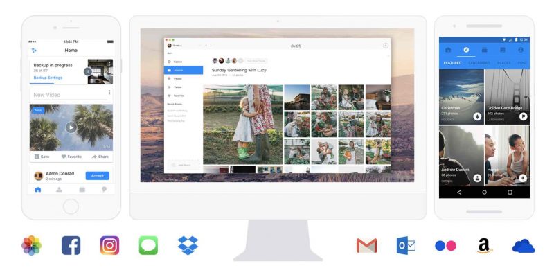 Giải pháp sao lưu hình ảnh Android và iPhone không giới hạn với Ever