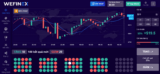 Cơ hội X2 tài khoản trong 30 giây trên Wefinex có thật hay không?