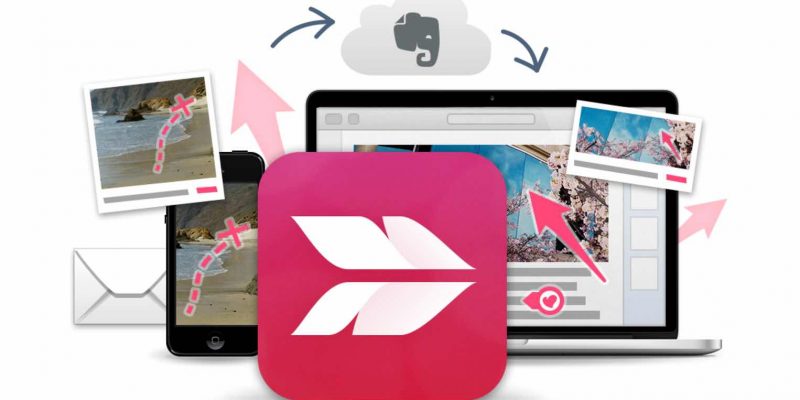 Skitch – Phần mềm làm ảnh hướng dẫn tốt nhất